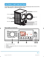 Preview for 9 page of Philco PDC 82 Crown Owner'S Manual