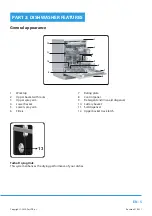 Предварительный просмотр 7 страницы Philco PDI 1468 BT Owner'S Manual