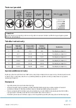 Предварительный просмотр 47 страницы Philco PDI 1468 BT Owner'S Manual