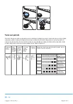 Предварительный просмотр 82 страницы Philco PDI 1468 BT Owner'S Manual