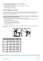 Предварительный просмотр 85 страницы Philco PDI 1468 BT Owner'S Manual