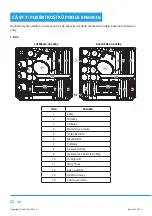 Preview for 68 page of Philco PDT 67 DF Owner'S Manual