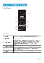 Preview for 71 page of Philco PDT 67 DF Owner'S Manual