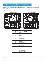 Preview for 112 page of Philco PDT 67 DF Owner'S Manual