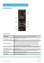 Preview for 159 page of Philco PDT 67 DF Owner'S Manual