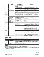 Preview for 33 page of Philco PDT 671 User Manual