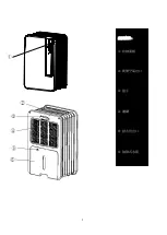 Preview for 2 page of Philco PDY25P User Manual