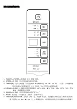 Preview for 4 page of Philco PDY25P User Manual