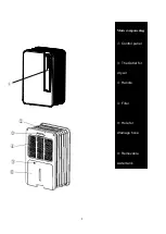 Preview for 8 page of Philco PDY25P User Manual