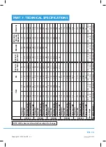 Preview for 17 page of Philco PEB 6444 IX User Manual