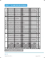 Preview for 38 page of Philco PEC 5406W User Manual