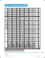 Preview for 58 page of Philco PEC 5406W User Manual