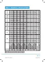 Предварительный просмотр 17 страницы Philco PEC 6405 User Manual