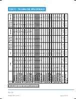 Preview for 38 page of Philco PEI 4701 User Manual