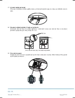 Preview for 32 page of Philco PEI 902 User Manual