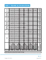 Preview for 19 page of Philco PEW 6710IX User Manual