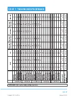 Preview for 39 page of Philco PEW 6710IX User Manual