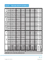 Preview for 59 page of Philco PEW 6710IX User Manual