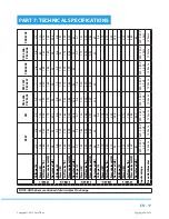 Preview for 19 page of Philco PEW 6712 User Manual