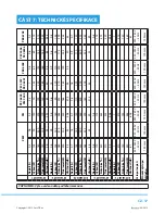 Preview for 39 page of Philco PEW 6712 User Manual