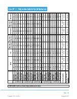 Preview for 59 page of Philco PEW 6712 User Manual