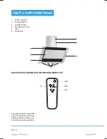 Preview for 46 page of Philco PEW 941 BX User Manual