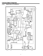 Preview for 4 page of Philco PF2118 Service Manual