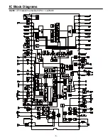 Preview for 5 page of Philco PF2118 Service Manual