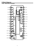 Preview for 8 page of Philco PF2118 Service Manual