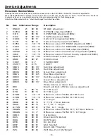 Preview for 10 page of Philco PF2118 Service Manual