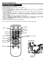 Preview for 14 page of Philco PF2118 Service Manual