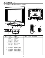 Preview for 19 page of Philco PF2118 Service Manual