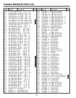 Preview for 22 page of Philco PF2118 Service Manual