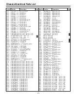 Preview for 23 page of Philco PF2118 Service Manual