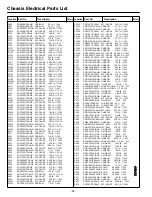 Preview for 24 page of Philco PF2118 Service Manual