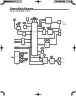 Preview for 3 page of Philco PF2907 Service Manual