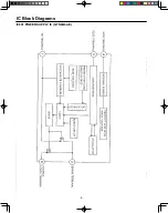 Preview for 4 page of Philco PF2907 Service Manual