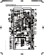 Preview for 5 page of Philco PF2907 Service Manual