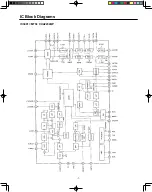 Preview for 7 page of Philco PF2907 Service Manual