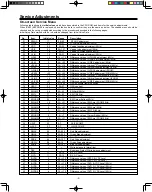 Preview for 9 page of Philco PF2907 Service Manual