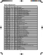 Preview for 10 page of Philco PF2907 Service Manual