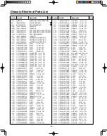 Preview for 20 page of Philco PF2907 Service Manual