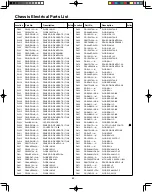 Preview for 22 page of Philco PF2907 Service Manual