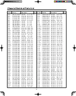 Preview for 24 page of Philco PF2907 Service Manual