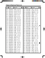 Preview for 25 page of Philco PF2907 Service Manual