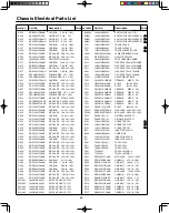 Preview for 26 page of Philco PF2907 Service Manual