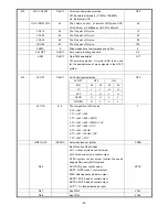 Preview for 14 page of Philco PF2908 Service Manual