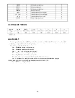 Preview for 16 page of Philco PF2908 Service Manual