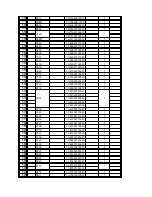 Preview for 30 page of Philco PF2908 Service Manual