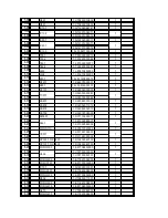 Preview for 31 page of Philco PF2908 Service Manual